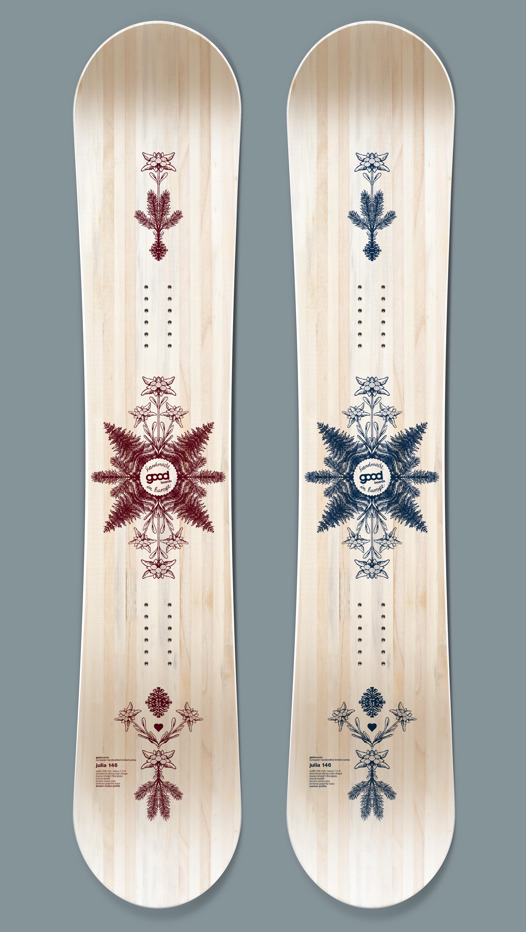 Mockup_Snowboard_Julia_2018_2er