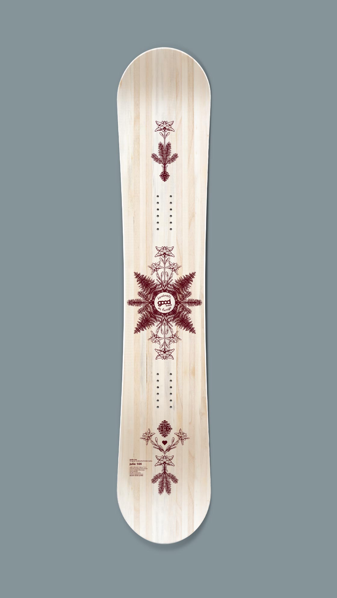 goodboards Julia 2018